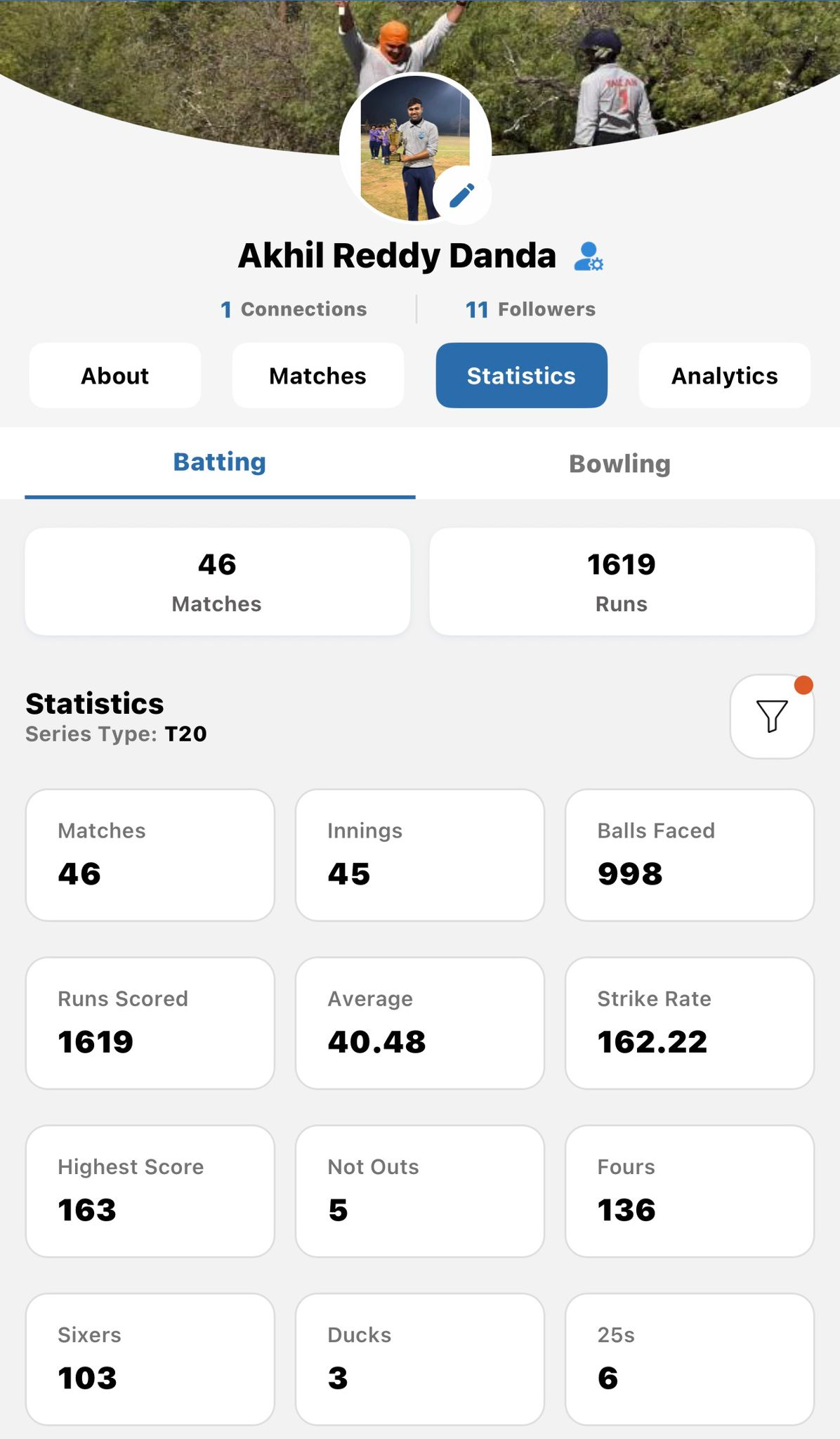 Cricket Stats